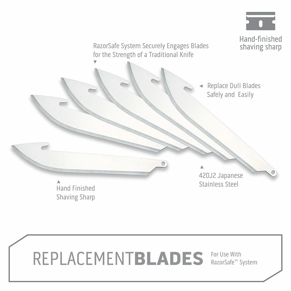 Outdoor Edge Razorsafe 3.5” Drop Point Blade, 6 Pack - RR-6 - Knives - Image 2